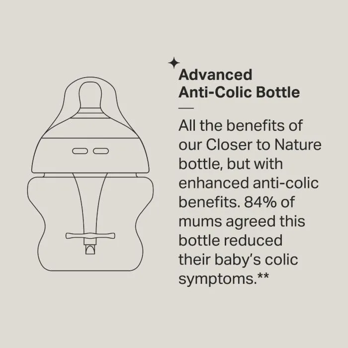 Advanced anti-colic bottle infographic