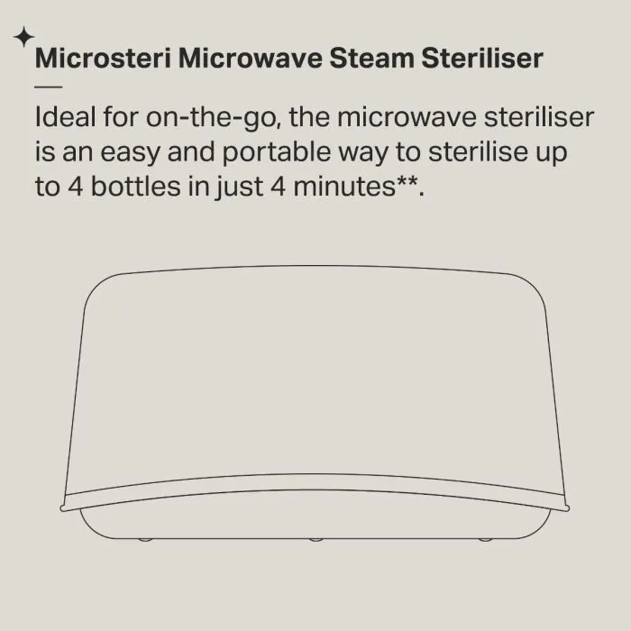 Microsteri Microwave steriliser infographic