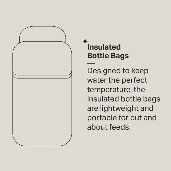 Insulated bottle bag infographic