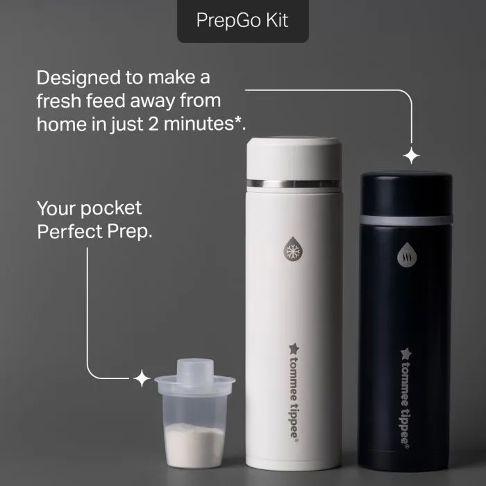 PrepGo Set against a grey background with product feature pointers