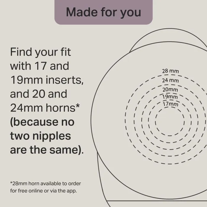 Icon of the different horn and insert sizes with text about finding your fit.