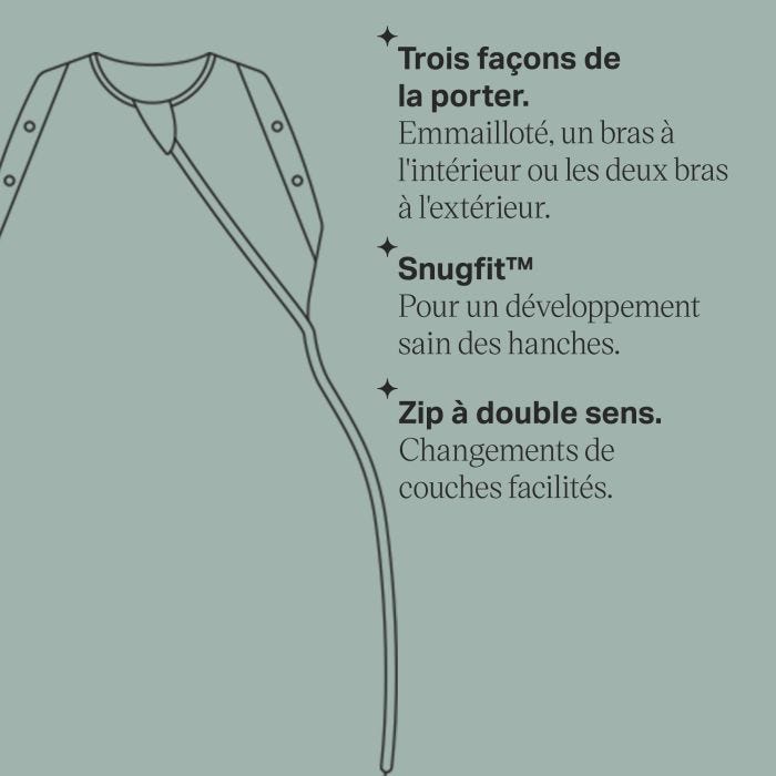 Image d&apos;un gigoteuse d&apos;emmaillotage avec ses principales caractéristiques.