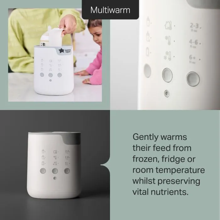 Muliwarm infographic 