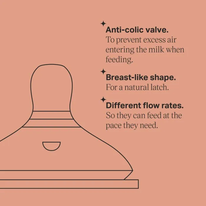 Line drawing of Natural Start nipple with key feature bullet points