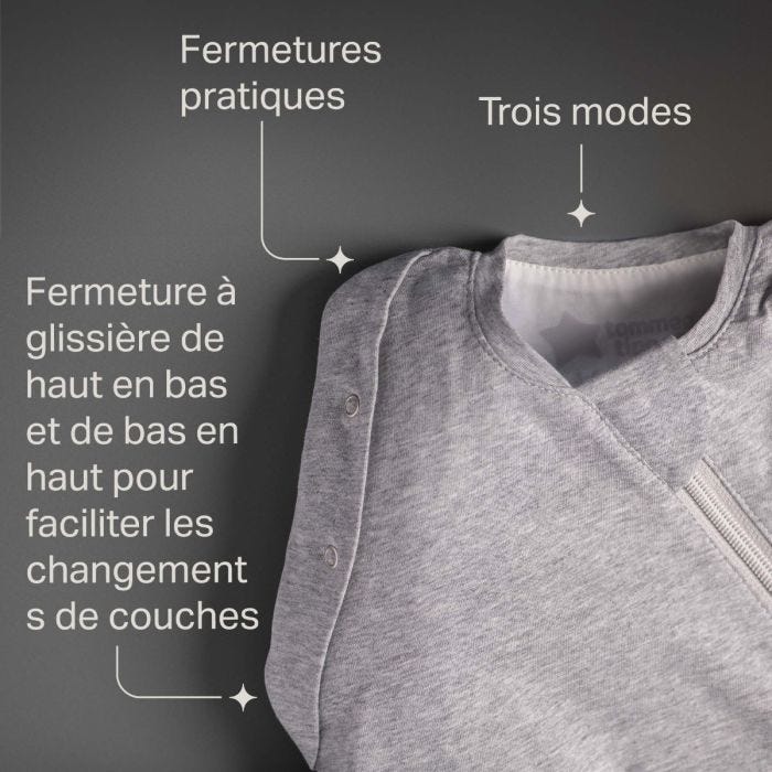 Gros plan de l&apos;ouverture du cou et des bras du sac à langer avec les caractéristiques principales.