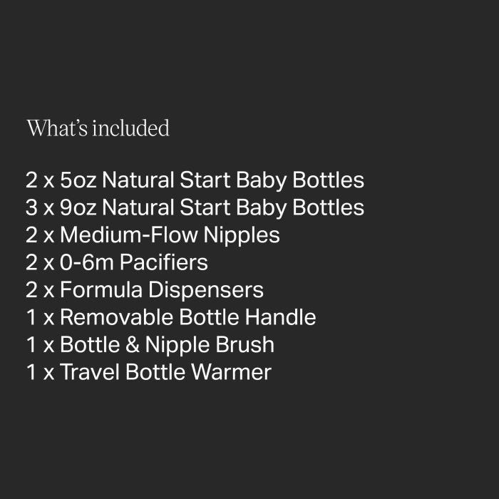 List of what’s included in the kit