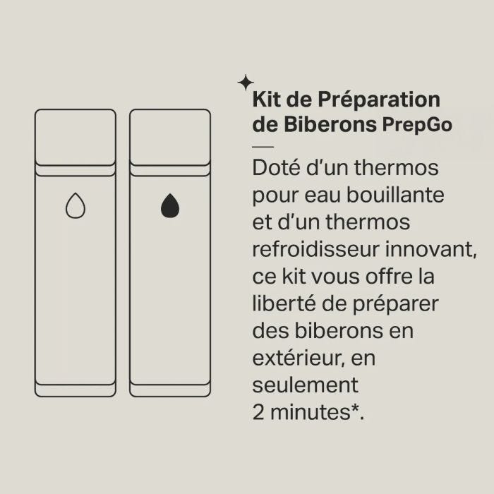 PrepGo infographie