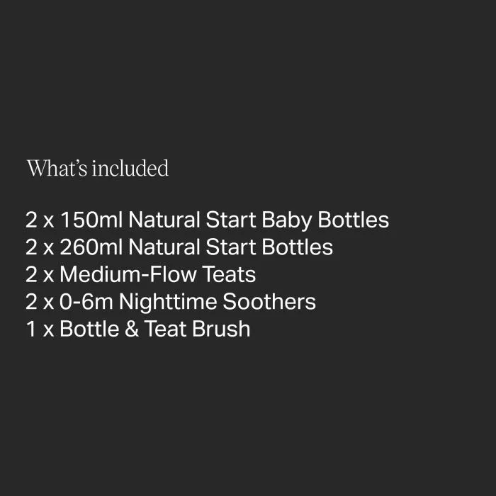 List of what’s included in the kit