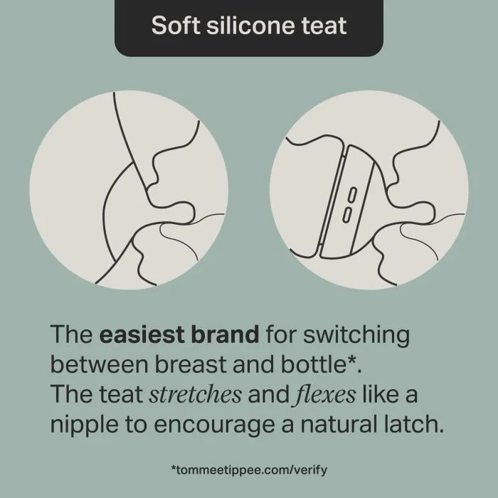 Two keyline images of a baby breastfeeding and a baby bottle feeding with text about switching between breast and bottle