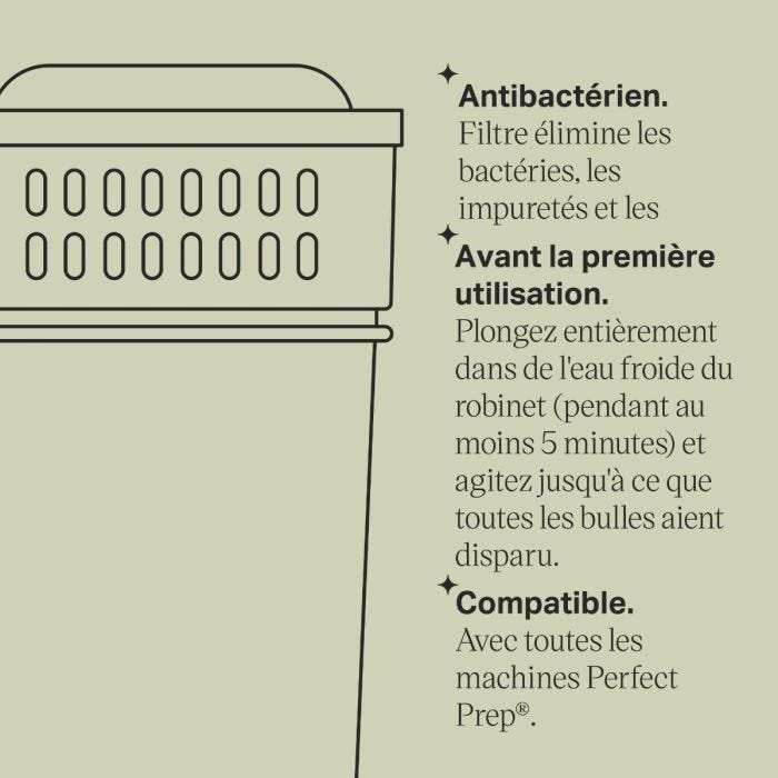Ligne de force du filtre Perfect Prep avec ses principales caractéristiques