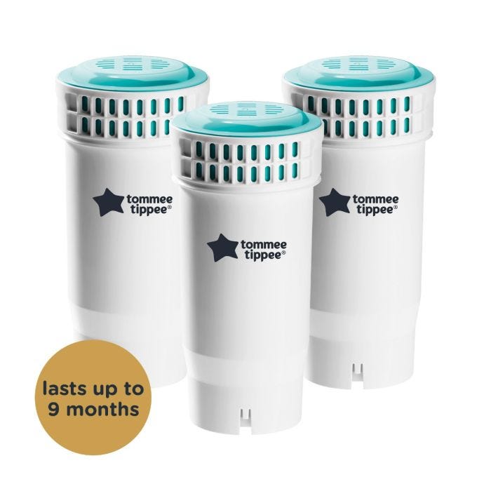 Three Perfect Prep Filters with a lasts up to 9 months roundel on a white background.