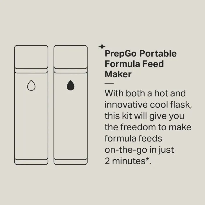 GoPrep infographic