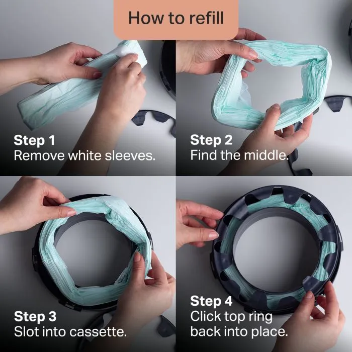 Grid style assets showing a step-by-step guide on how to refill a Twist & Click nappy bin cassette with the refills
