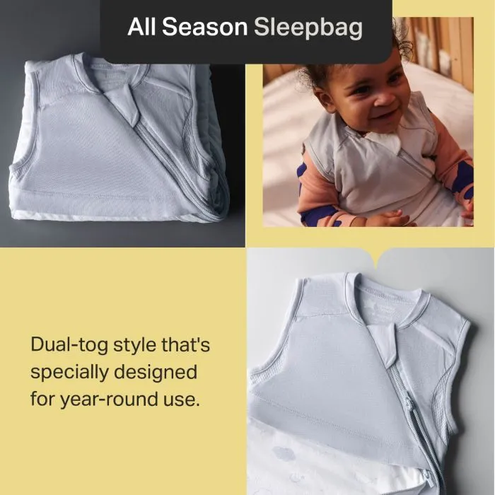 Grid style asset with 3 images of an All season sleepbag with product USP 