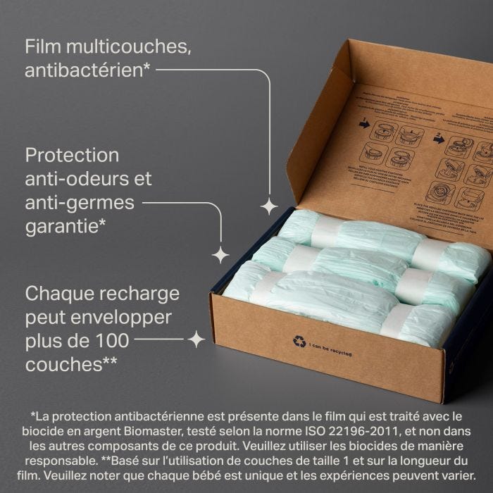 Boîte ouverte de recharges Twist & Click sur fond gris avec indication des principales caractéristiques du produit