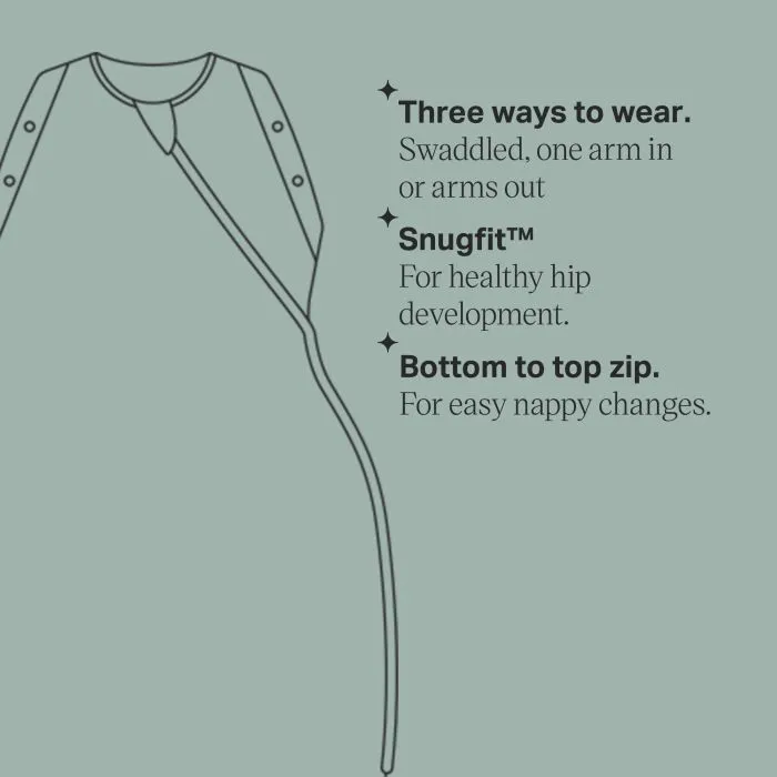 Swaddle Bag keyline drawing with feature bullets