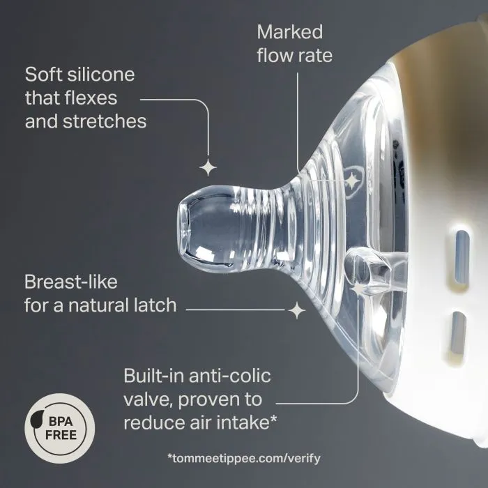 Natural Start bottle nipple on its side against a grey background with pointers to the key product features