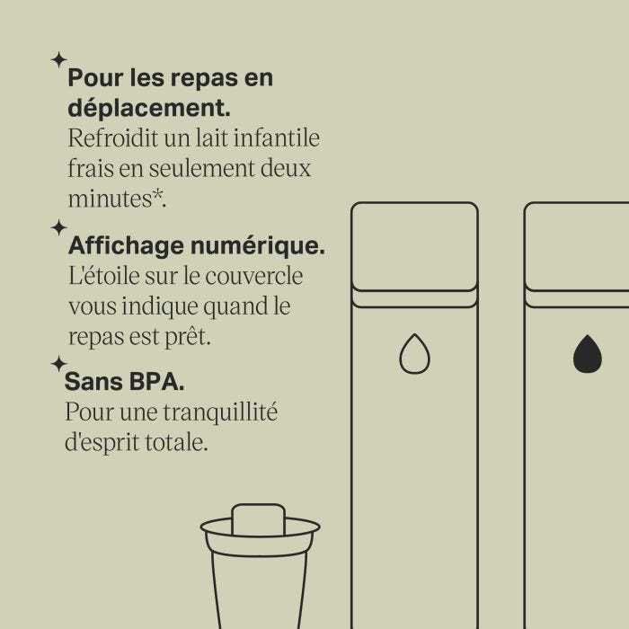 Schéma de l&apos;ensemble GoPrep avec ses caractéristiques principales