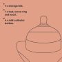 Keyline of the wearable collector bottle with nipple and key features listed.