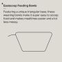 Easiscoop feeding bowls infographic 