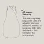 All season Sleepbag Infographic