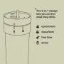 3 in 1 Insulated Convertible Cup key line drawing with bullet points