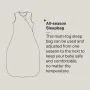All season Sleepbag Infographic