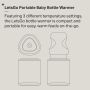 LetsGo Bottle Warmer infographic