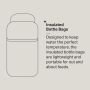 Insulated bottle bags infographic 