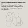 Single electric breast pump infographic