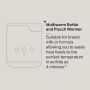 Multiwarm Infographic