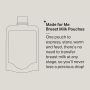 Milk pouches Infographic