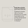Multiwarm infographic 