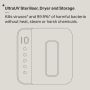 UV Steriliser infographic 