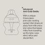 Advanced anti-colic bottle infographic 