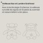 Mini peluche d&apos;aide au sommeil nomade infographie