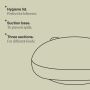 Line drawing of suction plate with key feature bullet points
