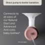 Aerial shot of our electric breast pump and horn with text about direct bottle transition.