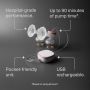 Wide shot of the double electric breast pump with power unit and key feature pointers.