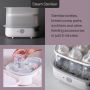 Grid style asset with 3 images of Steam steriliser and product feature text
