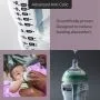 Grid style asset with 3 images of Advanced Anti-Colic bottle and product feature text 