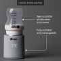 Letsgo bottle warmer infographic