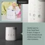 Muliwarm infographic 