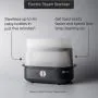 Electric stem steriliser