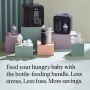 Baby Bottle Prep Bundle components arranged on coloured plinths with product USP tagline  