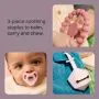 Grid showing teether ring