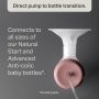 Aerial shot of our electric breast pump with text about direct pump to bottle transition.