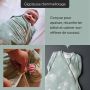 Grid style asset with 3 images of swaddlebag and product feature text