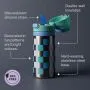 Blue Tommee Tippee On-the-Go Stainless Steel Insulated Bottle with the lid open to show the straw against a grey background with pointers calling out the key features including "bite-resistant silicone straw"