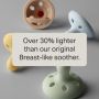 Feature text in front of four breast-like soothers.